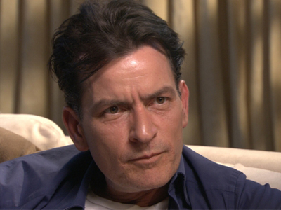 2011: The Year in Charlie Sheen Trivia Quiz
