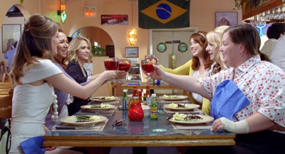 Bridesmaids Trivia Quiz