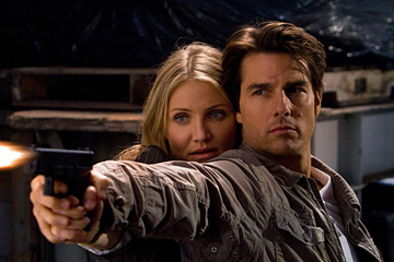 Knight and Day Trivia Quiz