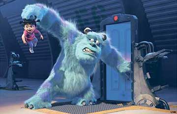 Monsters, Inc. Trivia Quiz