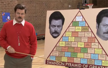 Parks and Recreation S03E01: Go Big or Go Home Trivia Quiz