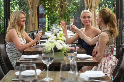 The Other Woman Trivia Quiz