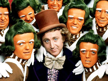 Willy Wonka and the Chocolate Factory Trivia Quiz